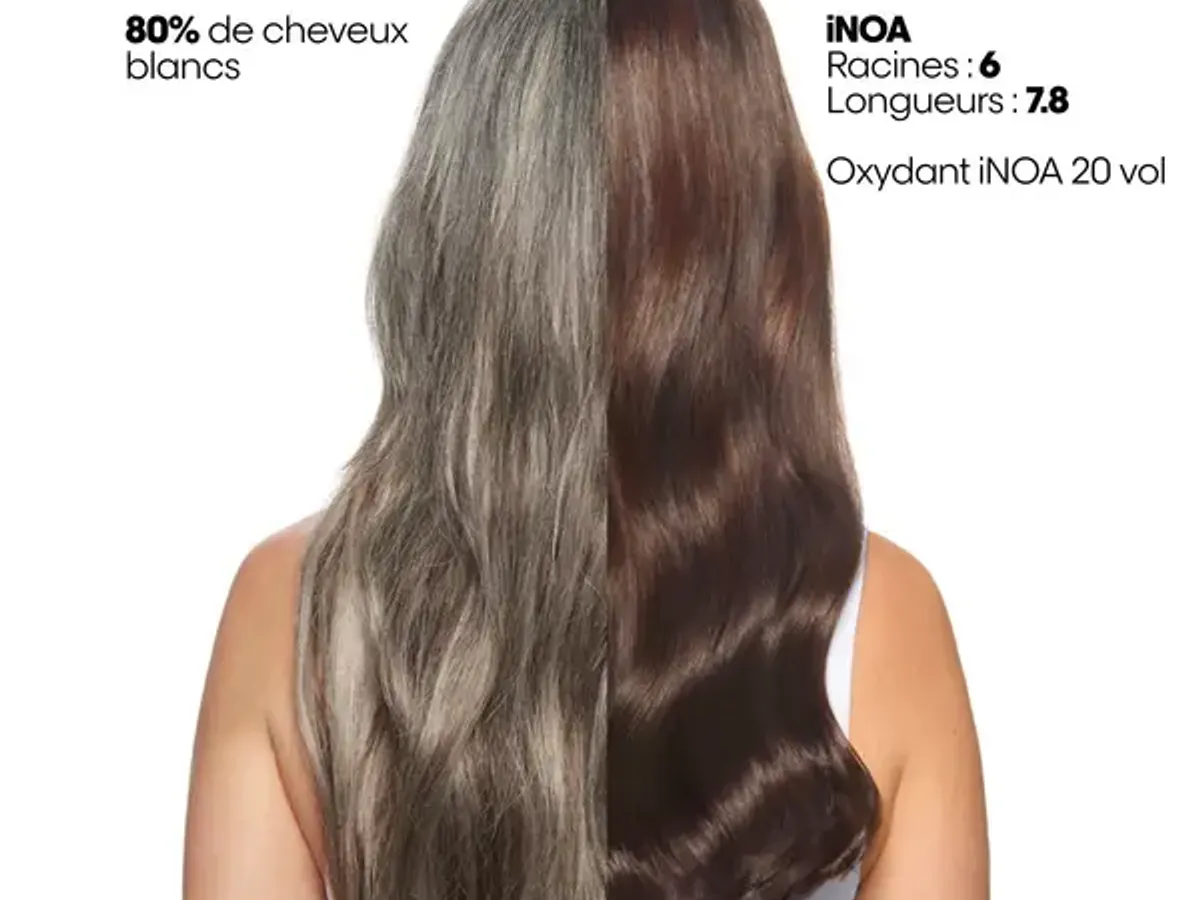 Coloration professionnelle - Service de beauté professionnel à Marseille